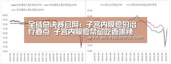 全球总决赛官网:子宫内膜癌的治疗要点 子宫内膜癌禁忌吃香喝辣(图2) 全球总决赛官网
